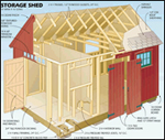 complete-shed-plans-woodworking-course!